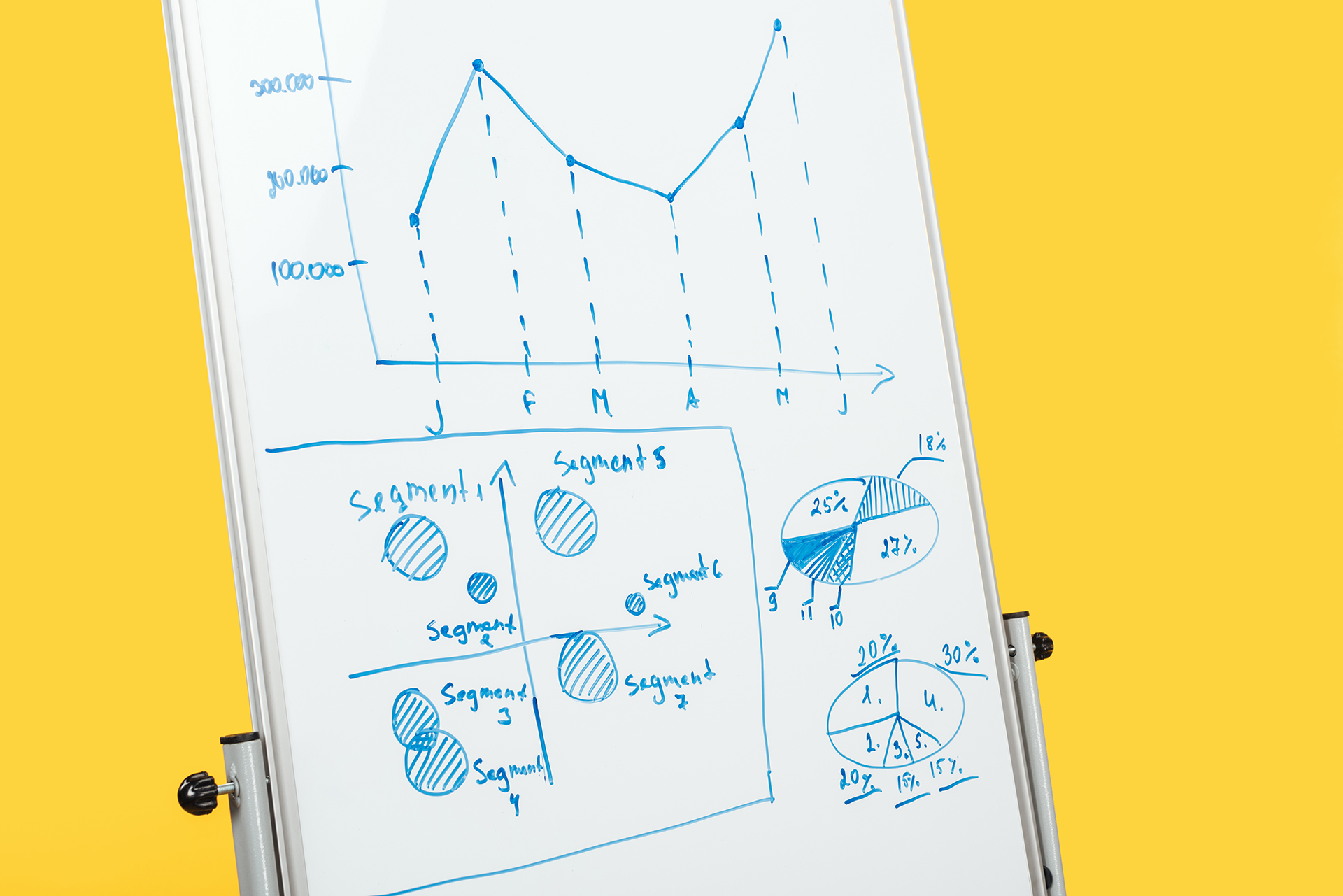 white office board with copy space, graphics and diagrams isolat